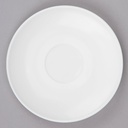 Platillo para Pocillo de Vidrio Templado,  20 cm - Restaurante - Arcoroc